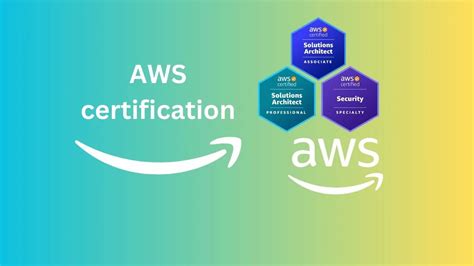 aws certification results|Your Guide to AWS Certification .